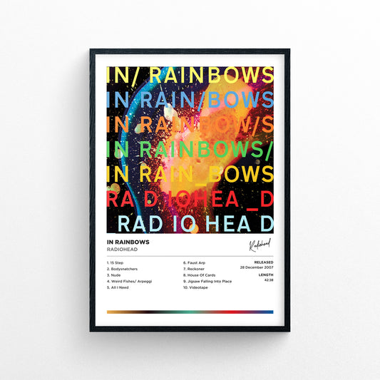 Radiohead - In Rainbows Framed Poster Print | Polaroid Style | Album Cover Artwork
