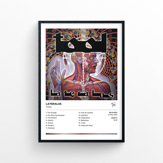 Tool - Lateralus Framed Poster Print | Polaroid Style | Album Cover Artwork