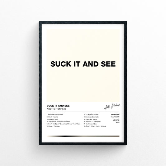 Arctic Monkeys - Suck It and See Framed Poster Print | Polaroid Style | Album Cover Artwork