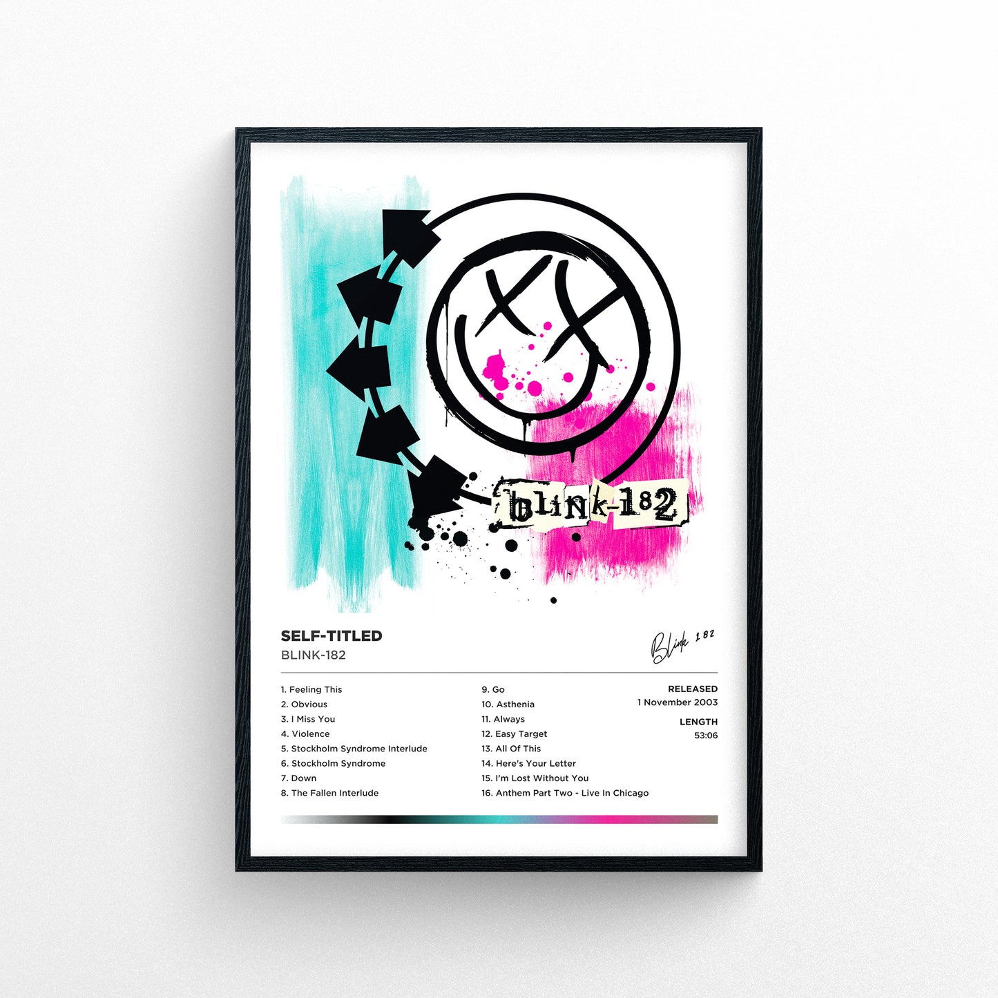 Blink-182 - Blink-182 Framed Poster Print | Polaroid Style | Album Cover Artwork