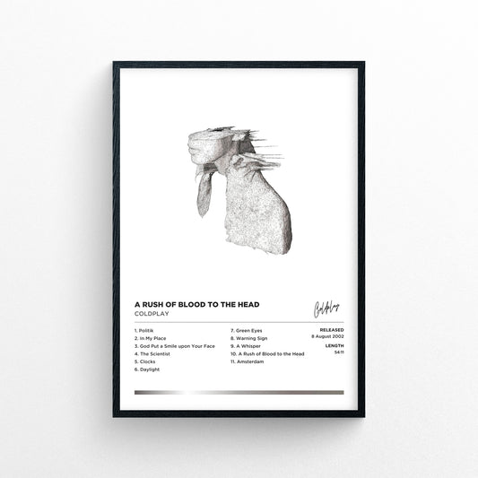 Coldplay - A Rush of Blood to the Head Framed Poster Print | Polaroid Style | Album Cover Artwork