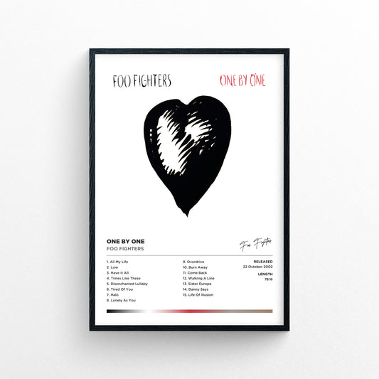 Foo Fighters - One By One Framed Poster Print | Polaroid Style | Album Cover Artwork