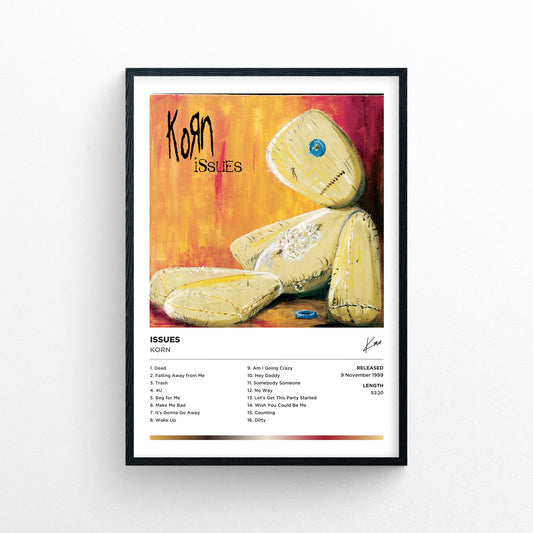 Korn - Issues Framed Poster Print | Polaroid Style | Album Cover Artwork