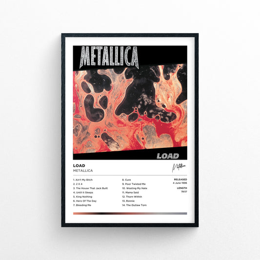 Metallica - Load Framed Poster Print | Polaroid Style | Album Cover Artwork