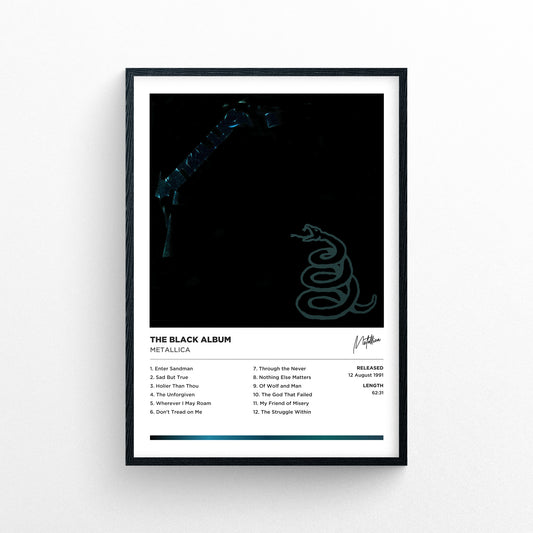 Metallica - Metallica Framed Poster Print | Polaroid Style | Album Cover Artwork