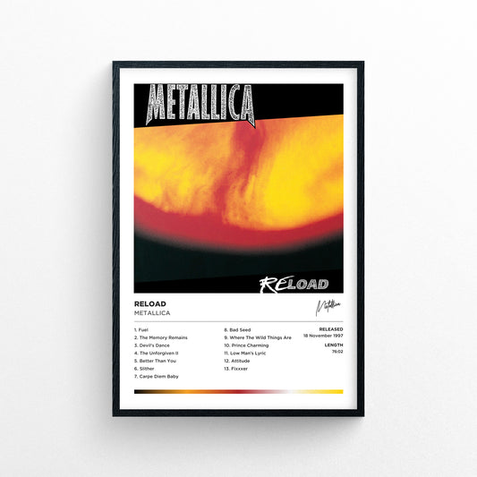 Metallica - Reload Framed Poster Print | Polaroid Style | Album Cover Artwork