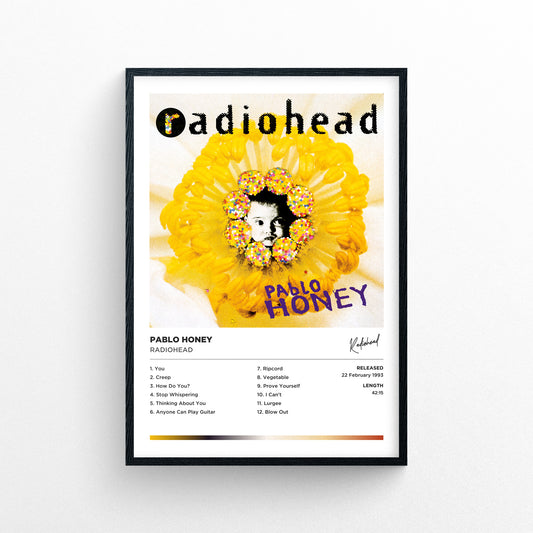 Radiohead - Pablo Honey Framed Poster Print | Polaroid Style | Album Cover Artwork