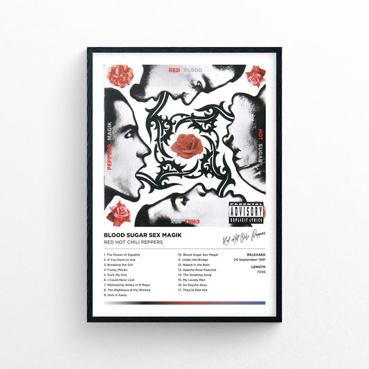 Red Hot Chili Peppers - Blood Sugar Sex Magik Framed Poster Print | Polaroid Style | Album Cover Artwork